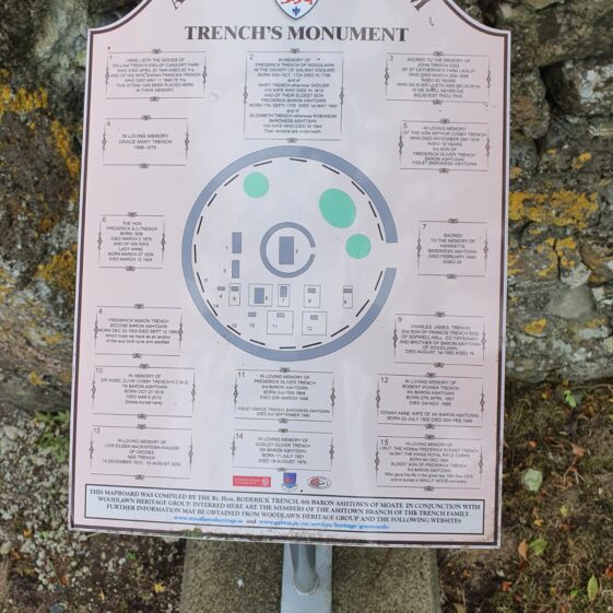IMG-20220927-WA0016 Map showing Trench Mausoleum interments | Mountbellew Vintage Club