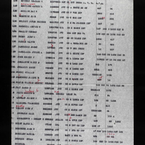US Army Transport Service Passenger List Incoming from Antwerp Belgium Cantigny 21 April 1922 | www.fold3.com