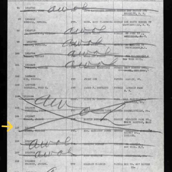 Ships Manifest Scandinavian Departure Boston 1 May 1918