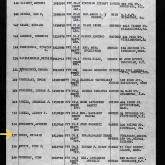 Ships Manifest Themistocles Departure New York 11 May 1918