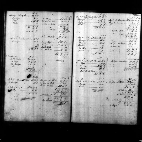 Moycullen Famine Relief Accounts 1847