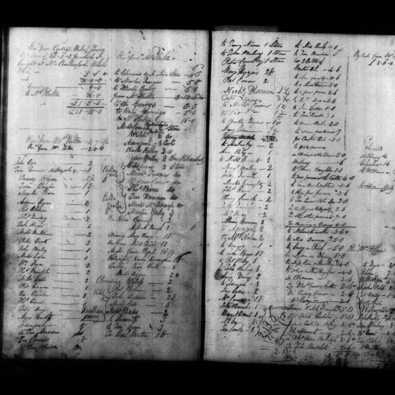 Moycullen Famine Relief Accounts 1847