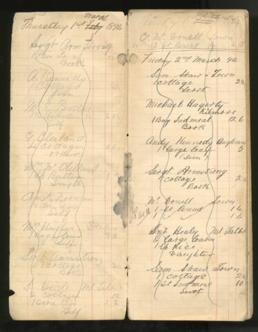 Shop Daybook