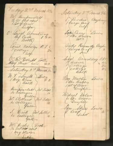 Shop Daybook