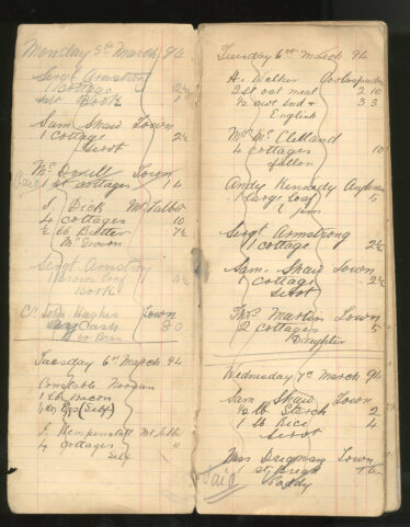 Shop Daybook