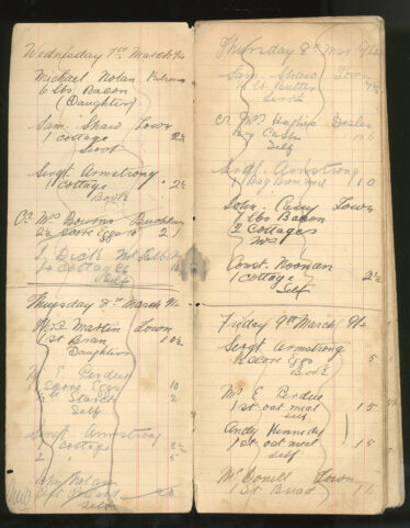 Shop Daybook