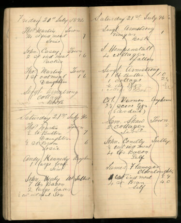 Shop Daybook