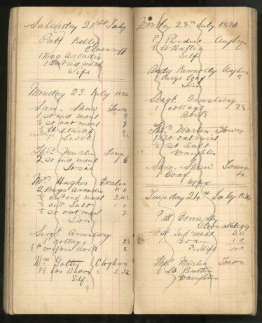 Shop Daybook