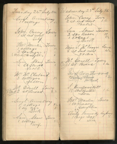 Shop Daybook