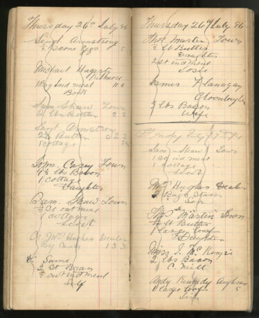 Shop Daybook