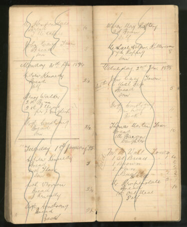 Shop Daybook