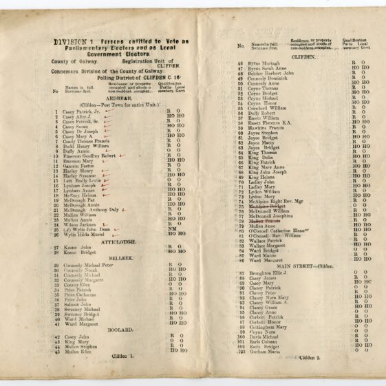 The 1918 Register of Electors for the Unit of Clifden and the Unit of Derrylea