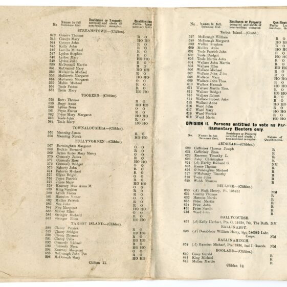 The 1918 Register of Electors for the Unit of Clifden and the Unit of Derrylea