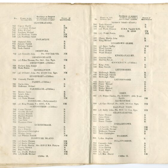 The 1918 Register of Electors for the Unit of Clifden and the Unit of Derrylea