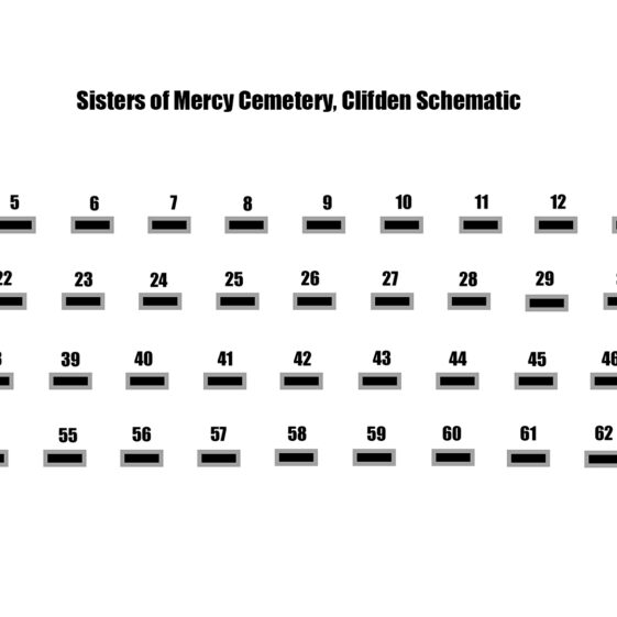 Grave layout schematic | Roger Harrison