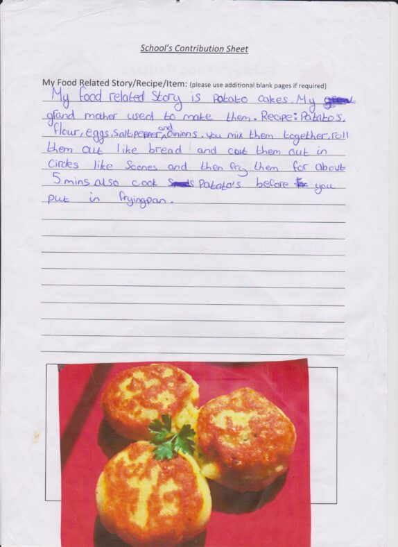 Potato Cakes