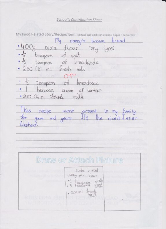 Brown Bread
