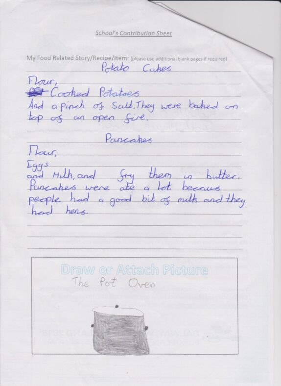 Potato Cakes