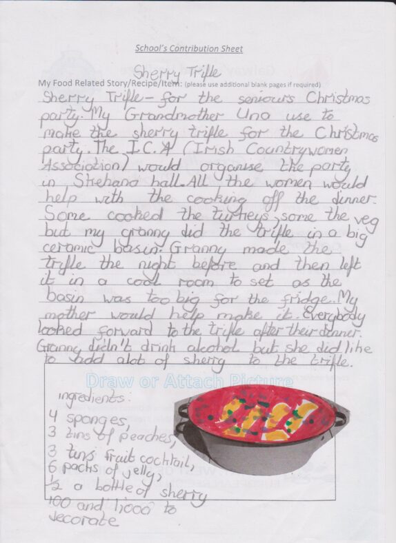 Sherry Trifle